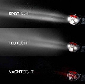 СВЕТОДИОДНАЯ ФАРА ENERGIZER VISION ULTRA 3 450 лм + батарейки в комплекте