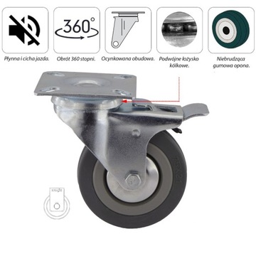 Диаметр колеса 75, тележка, полка, шкаф, стол 2ППГУМ75