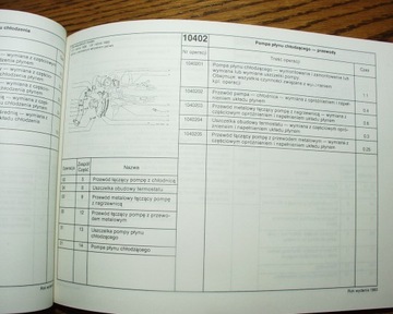 POLONEZ Caro (1993) - Каталог норм времени ремонта
