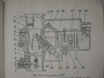 Gaz 63A Polska instrukcja obsługi GAZ-63A oryginał