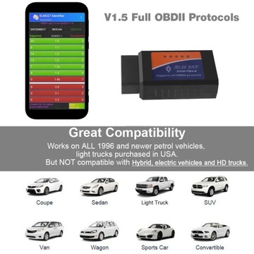 Автоматический диагностический сканер Bluetooth Code Reader V1.5