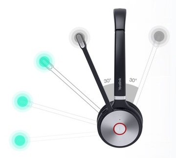 Zestaw słuchawkowy Yealink WH62 Dual UC