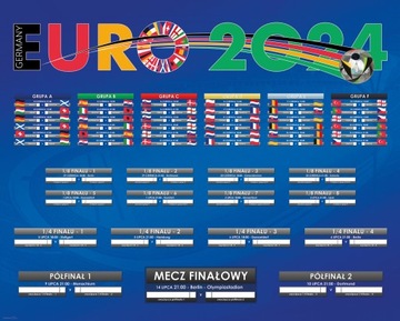 TERMINARZ EURO 2024 TABELA Rozgrywek plakat na ścianę 40x50 cm