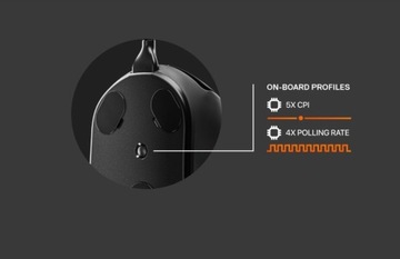 СТИЛСЕРИЗ Прайм мышь