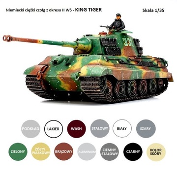 Model Niemieckiego czołgu Tygrys Królewski KING TIGER ZESTAW: PODKŁAD+FARBY