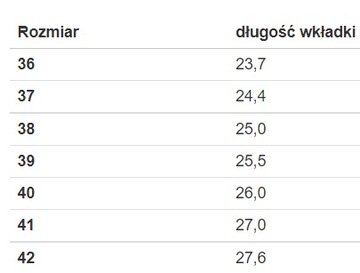 ЛЕГКИЕ ИЗОЛЯЦИОННЫЕ БОТИНКИ