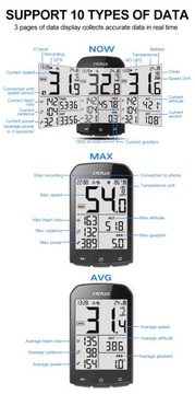 Велосипедный компьютер CYCPLUS M1 Bluetooth ANT+ GPS 2.0