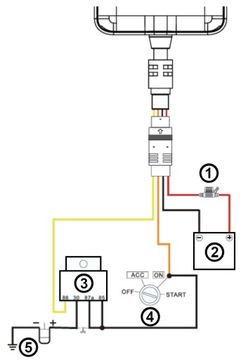 Lokalizator GPS 4G do Auta, e-Bike, Motocykla, Odcięcie zapłonu, Monitoring