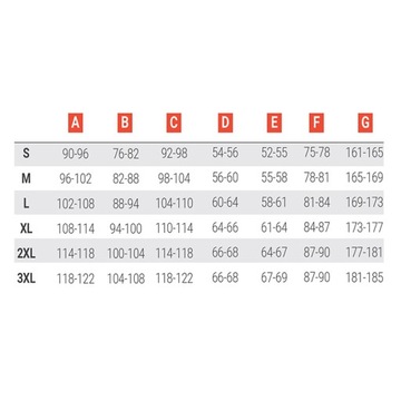 Wodoodporne spodnie motocyklowe Shima Hydrodry+