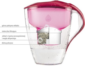 BRITA MAXTRA PLUS+ PRO НОВЫЙ КАРТРИДЖ ФИЛЬТРА ДЛЯ ВОДЫ 4 ШТ.