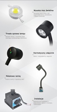 Светодиодная магнитно-машинная лампа М3М 4,5Вт 24В