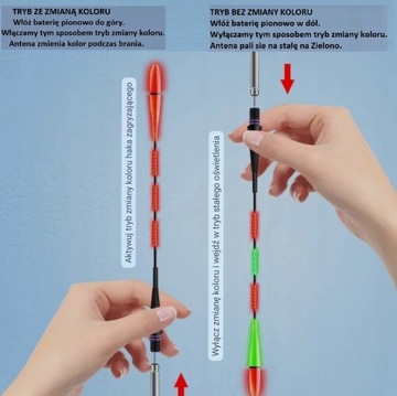Антенна с каплевидным вырезом — изменение цвета — две функции + аккумулятор + трубка