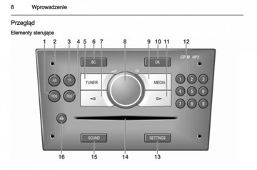Opel Astra Zafira CD30 mp3 Радио Руководство пользователя