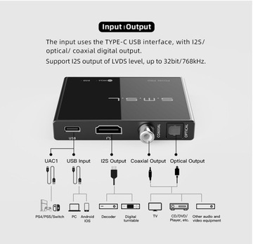 SMSL PO100 PRO Преобразователь цифрового интерфейса
