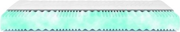 Materac piankowy 140x200 FALA, AQUA 22cm H3, 7 stref, Materac dwustronny