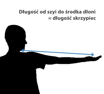 СТЕНТОР СКРИПКА, футляр, смычок, канифоль