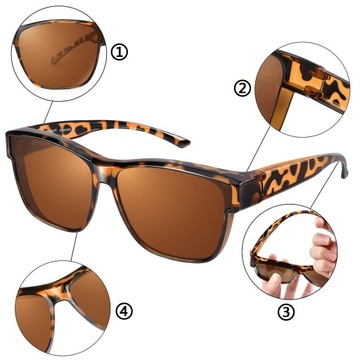 SunFields Polarization Overlays, применяемые к корректирующим случаям из случая