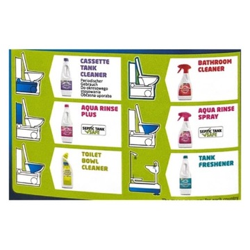 AQUA RINSE PLUS THETFORD ТУАЛЕТНЫЙ СПРЕЙ 0,5