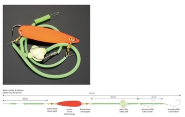 ZESTAW MORSKI NORWAY QUEST 02