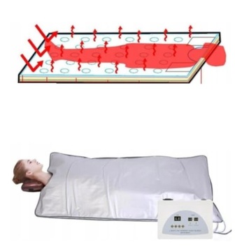 ИНФРАКРАСНАЯ САУНА С НАГРЕВАНИЕМ ДЛЯ ФОРМИРОВАНИЯ ТЕЛА И ПОХУДЕНИЯ