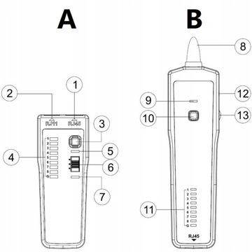 UNI-T Поиск кабельных пар, тестер RJ UT682