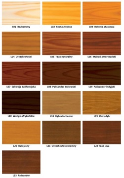 VIDARON МАРИЛЬНЫЙ ЛАК L08 ROYAL ROSANDER 2,5л