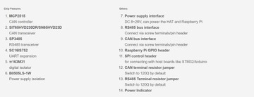 2-канальный RS485 CAN HAT (B) с несколькими функциями защиты