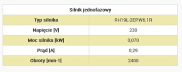ВКО-20 КАНАЛЬНЫЙ ВЕНТИЛЯТОР
