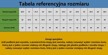 Детские баскетбольные кроссовки 31-40 размеров.