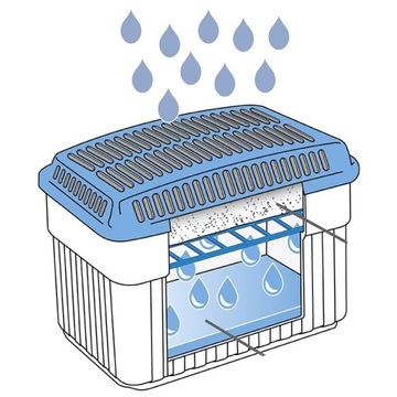 ПОГЛОЩИТЕЛЬ ВЛАГИ, ОСУШИТЕЛЬ ВОЗДУХА + ВСТАВКА 1 КГ