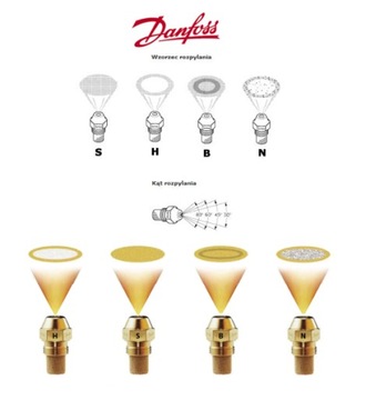 Топливная форсунка KARCHER HDS Danfoss 1,25 60° H