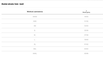 Ретро арахисовый шлем для Chopper Braincap L
