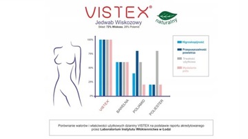 KOSZULKA NOCNA ARNIKA 6413 KOLEKCJA VISTI 44/46 Czarny