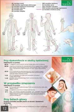 Пластыри от боли, позвоночника, суставов, головы, мышц