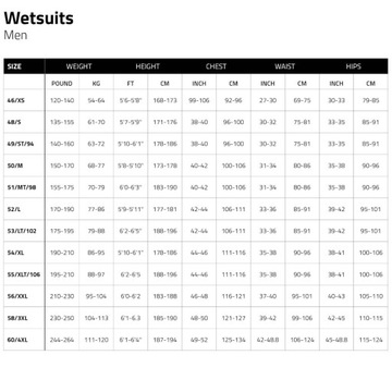 Гидрокостюм Prolimit Raider Steamer 5/3 М