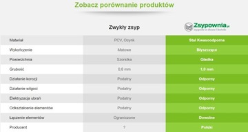 ДВЕРЬ ДЛЯ ПРАЧЕЧНОЙ FI 250