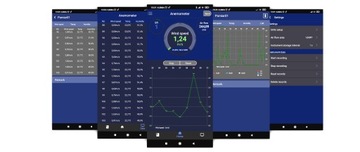Анемометр WT87B