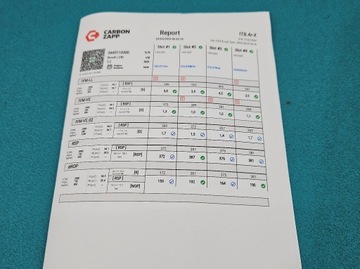 4X TESTOVANÝ VSTŘIKOVACÍ TRYSKA KOMPLET FIAT BRAVO II 0445110300 1.6 JTD