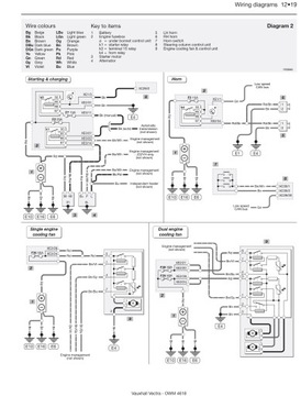 OPEL VECTRA III 2.2 БЕНЗИНОВЫЙ 02-04 ОПИСАНИЕ РЕМОНТА