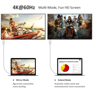 КАБЕЛЬ LANBERG USB-C(M)->HDMI(M) 1,8M 4K 60HZ CZ