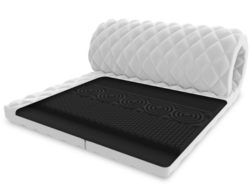 Topper nawierzchniowy 160x200 PRESTIGE HR 9cm