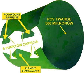 CYLINDRY spinane zielone doniczki do POMIDORÓW 6,38L - PCV - POLSKA JAKOŚĆ!