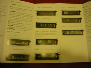 Индикатор спектра аудиоанализатора Эквалайзер Technics Эквалайзер спектра VFD