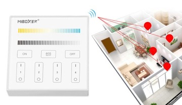 4-зонная настенная панель MILIGHT LED MONO CCT B2