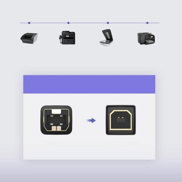 ЗЕЛЕНЫЙ КАБЕЛЬ ДЛЯ ПРИНТЕРА USB A - USB B 480 Мбит/с 5м