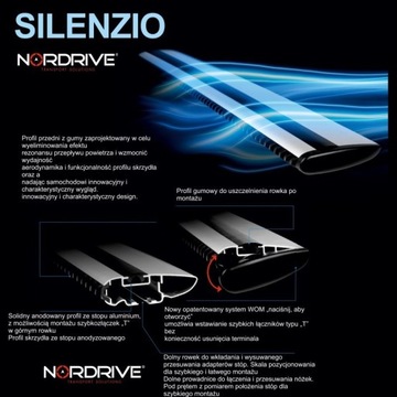 KUFR STŘEŠNÍ FIAT ULISEE 06/2002-12/2010