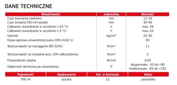 МОНТАЖНАЯ ПЕНА ШЛАНГ ПЕНА 700МЛ РЕМОНТ 100%