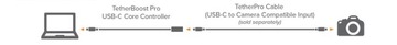 Инструменты Tether TetherBoost Pro Основной контроллер USB-C