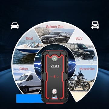 POWER BANK UTRAI JSTAR One DO SAMOCHODU WZMACNIACZ ROZRUCH