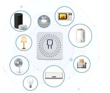 Контроллер Tuya Интеллектуальный переключатель Wi-Fi